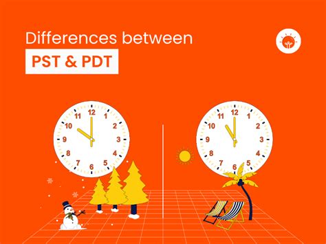 2 am pdt|2 00 pm pdt.